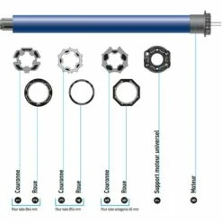 Somfy 1241514 - 2 Kits De Remplacement Avec Moteurs LT50 Pour Moteurs Volets Roulants | Filaires | 10Nm | Fenêtre -ROYAL CANIN Soldes Magasin 19760527 4