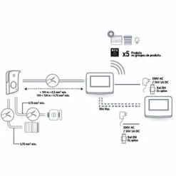 Somfy 1870997 - Moniteur Intérieur Additionnel Visiophone V®350, Avec écran 7 Pouces -ROYAL CANIN Soldes Magasin 53551646 3