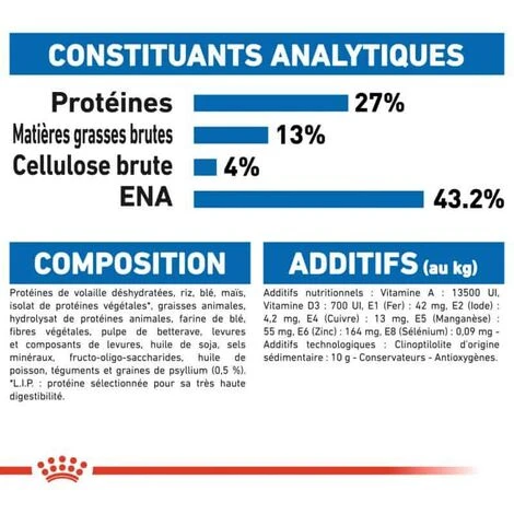 ROYAL CANIN Croquette Chat Royalcanin Indoor 400gr 5 ROYAL CANIN Croquette Chat Royalcanin Indoor 400gr – Image 3